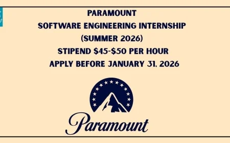 Paramount Software Engineering Internship (Summer 2026) - Stipend $45-$50 per hour | Apply Before January 31, 2026