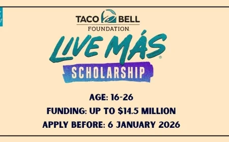 Taco Bell Live Más Scholarship Program 2026