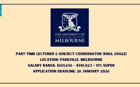 University of Melbourne Is Seeking Lecturer in English and Theatre Studies, Subject Coordinator (Fixed-term)