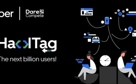 Uber HackTag Internship 2026 : Eligibility, Selection Process, and Application Details