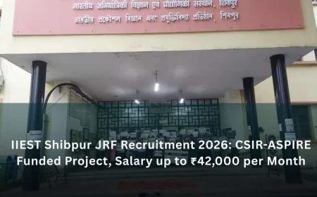IIEST Shibpur JRF Recruitment 2026: CSIR-ASPIRE Funded Project, Salary up to ₹42,000 per Month