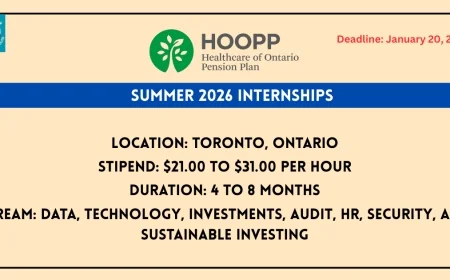 The Healthcare of Ontario Pension Plan (HOOPP) Opens Paid Internships for Summer 2026 in Canada ($21–$31/hour)
