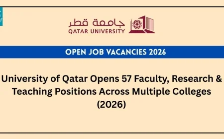 University of Qatar Opens 57 Faculty, Research & Teaching Positions Across Multiple Colleges (2026)