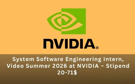 System Software Engineering Intern, Video Summer 2026 at NVIDIA – Stipend 20-71$