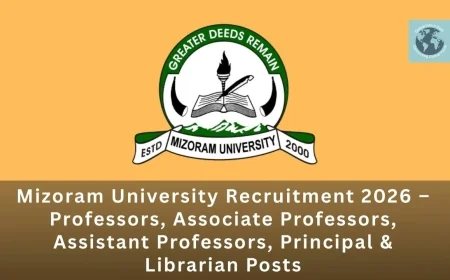 Mizoram University Recruitment 2026 – Professors, Associate Professors, Assistant Professors, Principal & Librarian Posts